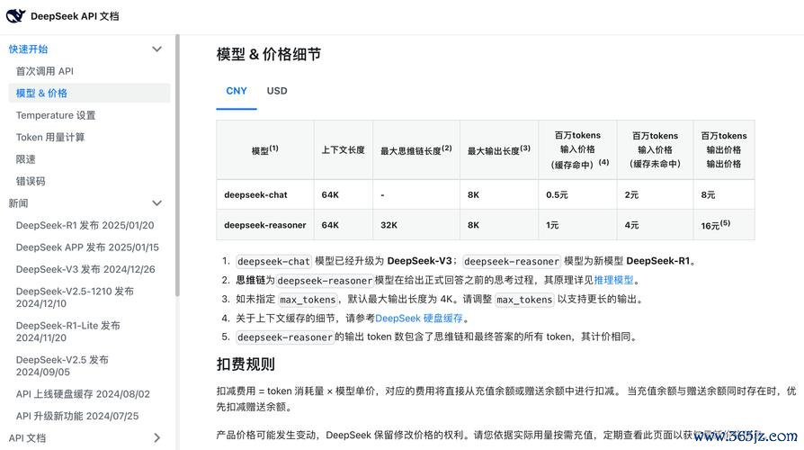 钱包市场分析_token钱包官方版的市场调研与分析报告，揭示其在行业中的发展瓶颈与机会。_钱包的市场调研
