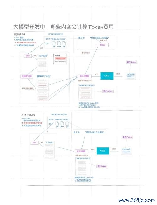资金监控系统_token钱包官方网站的投资组合优化工具，帮助用户有效监控与调整资产配置，降低风险。_资金监控软件
