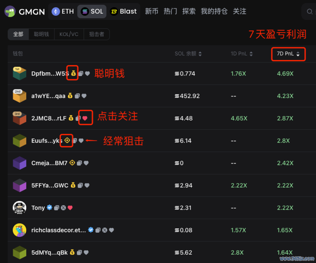 钱包追踪器_钱包平台_如何在im钱包官网跟踪市场动态