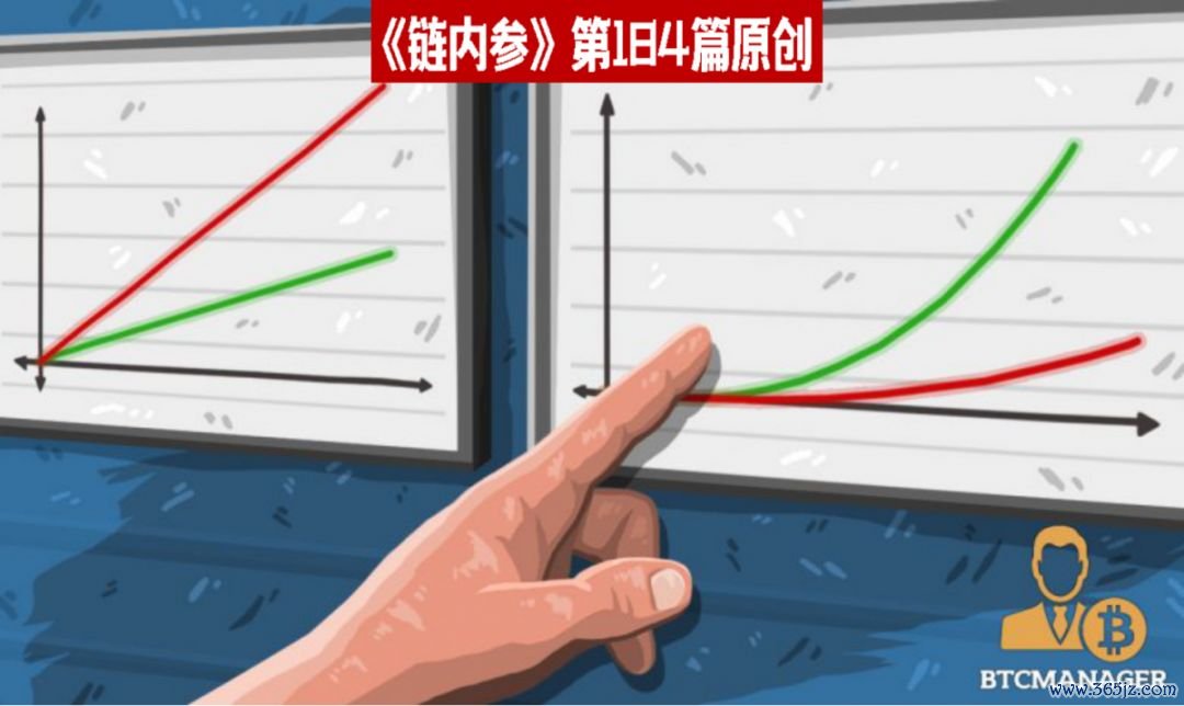 token钱包官方版的市场竞争分析，探讨其在当前加密行业中的独特优势与地位。_java独特的优势优势_竞争处于劣势地位