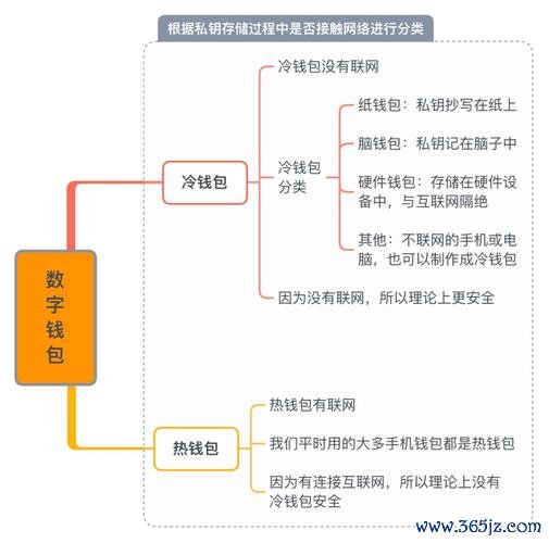 加入用户体验改进计划_用户体验优化_token钱包正版的用户体验反馈，<a href="https://www.tokeniml.cn" target="_blank">imtoken下载入口</a>分析如何根据用户建议进行优化与改进。